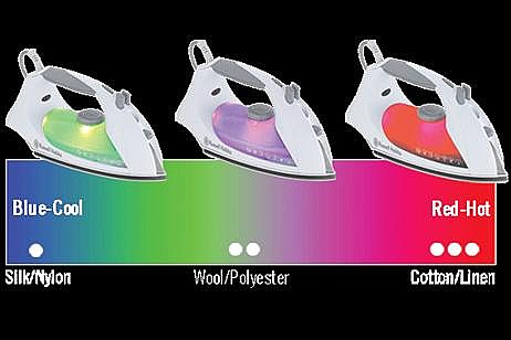���� ���� 2200W ���� RUSSELL HOBBS ��� 12660