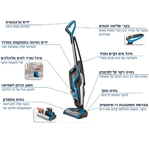 ���� ��� ����� ���� ���� BISSEL ���� ��� Crosswave 17132