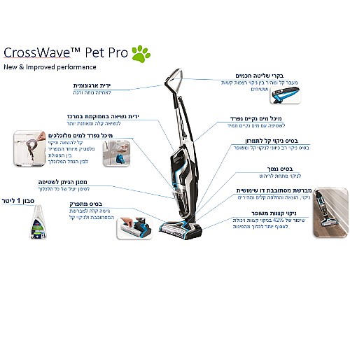 ���� ��� ����� ���� ���� BISSEL ���� ��� Crosswave Pet Pro 2225N