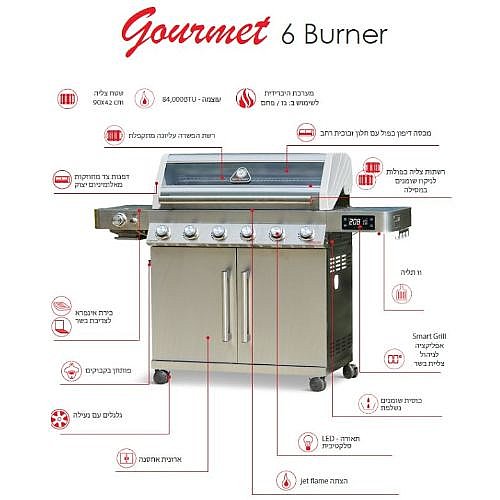 ���� �� ����� ����� 6B +���� GRILLSTREAM ��������� ��� 33072