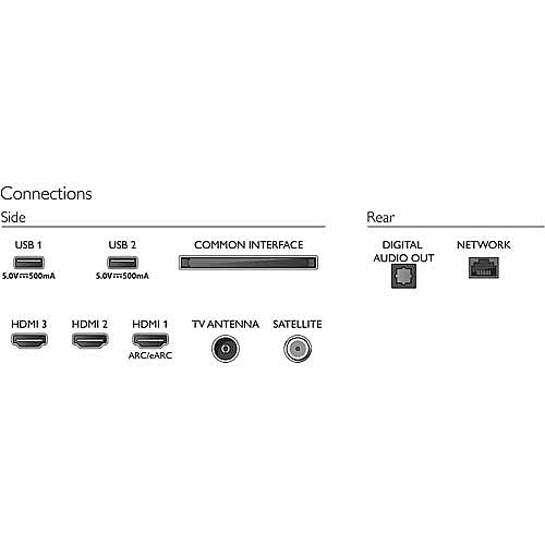 �������� ���� "43 4K HDR ���� PHILIPS ������ ��� 50PUS7607