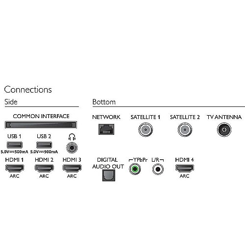 ������� "55 4K OLED ���� PHILIPS ������ ��� 55OLED854