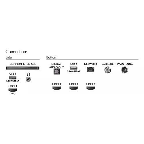 �������� ���� "65 4K HDR ���� PHILIPS ������ ��� 65PUS8007