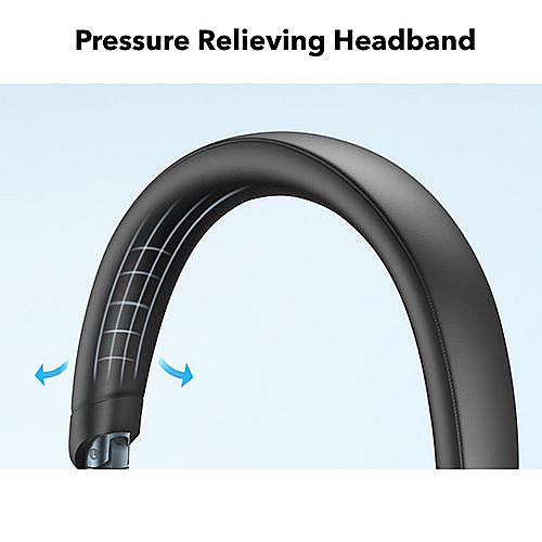 ������� ON-EAR ���� ANKER ���� ��� SOUNDCORE SPACE ONE A3035 