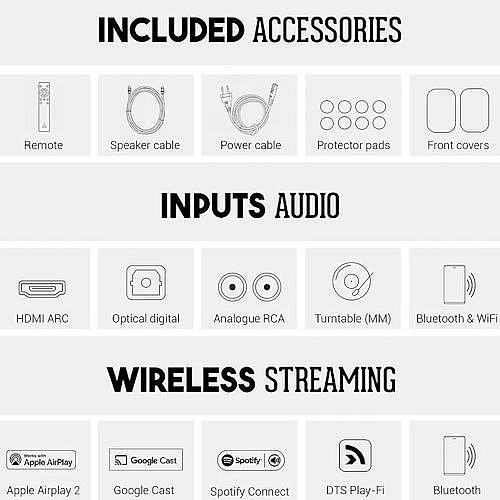 ��� ������� ��� ARGON AUDIO ����� ����� ��� ARGFORTE A4 WIFI
