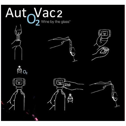 ���� ������� ��� �� �� �������� ���� CLIMADIFF ������� ��� AUTOVAC2