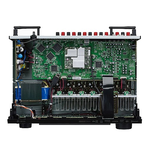 ����� 7.2 ������ ���� DENON ���� ��� AVR-S750H