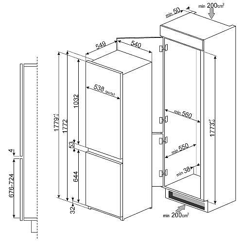 ���� �� ����� ����� �������� ���� SMEG ���� ��� C7280NLD2P1