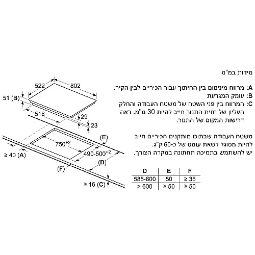 ������ ��������� 80 �"� ���� CONSTRUCTA ���������� ��� CA438335