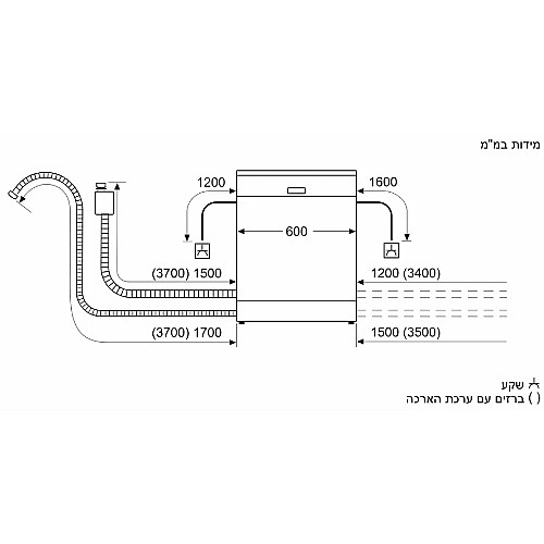 ���� �������� ��� ���� CONSTRUCTA ���������� ��� CG5VX00HAD