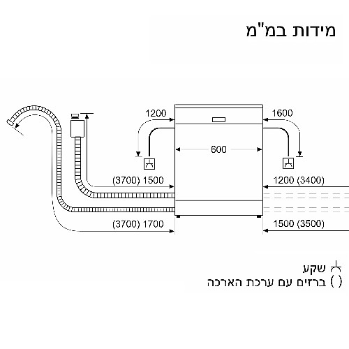 ���� ���� ��� 60 �"� ���� CONSTRUCTA ���������� ��� CG6SI00HBY