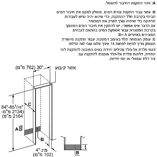 ���� �������� ����� ����� 76.2 �"� ���� SIEMENS ����� ��� CI30BP02