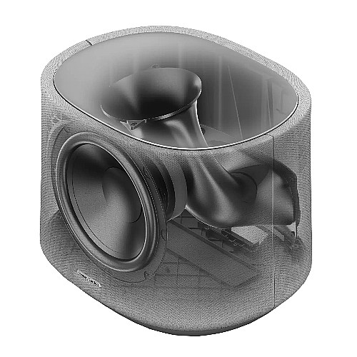 ��� ���� ���� HARMAN KARDON ���� ����� ��� CITATION SUB