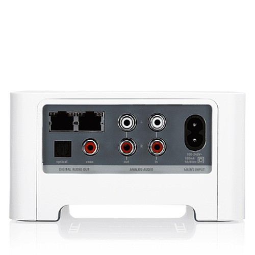 ��� ���� SONOS ��� CONNECT ZP90