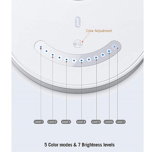 ����� ����� LED ���� Taotronics ���������� ��� DL13