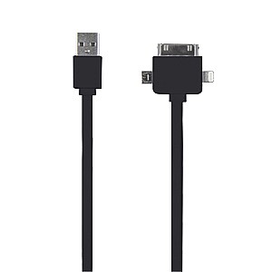 ��� 3 �-1 ����� ���� STK ��� DLU3IN1IP5