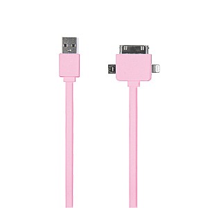 ��� 3 �-1 ����� ���� STK ��� DLU3IN1IP5