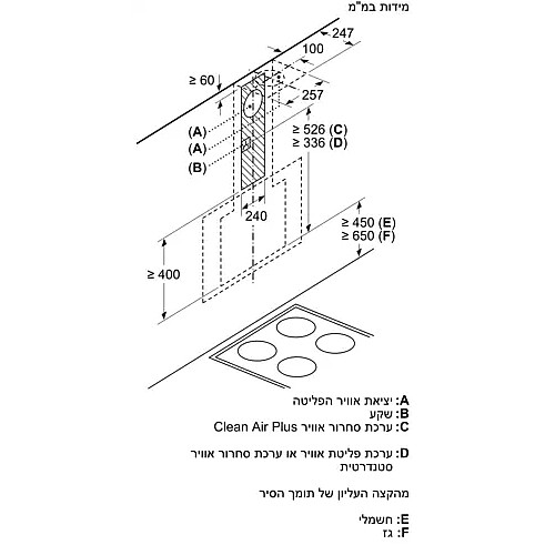 ���� ���� ����� ���� ��� 80 �"� ���� BOSCH ��� ��� DWK87EM60