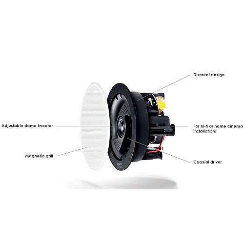 ����� 2.0 "4 ELIPSON ������� ��� ELIINIC4BWT