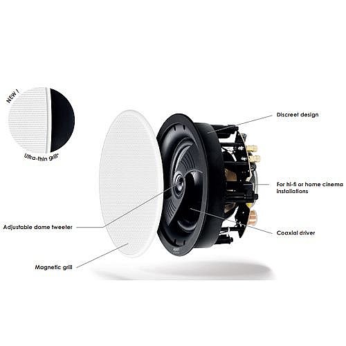 ����� 2.0 "8 ELIPSON ������� ��� ELIINIC8BWT