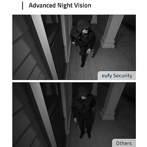 ��� ������ ����� ���� ANKER EUFY ���� ���� ��� SECURITY CAM 2 365