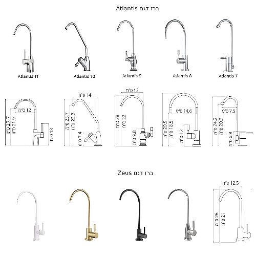����� ����� ��� ��-������ PENTAIR ��� EVERPURE BASIC