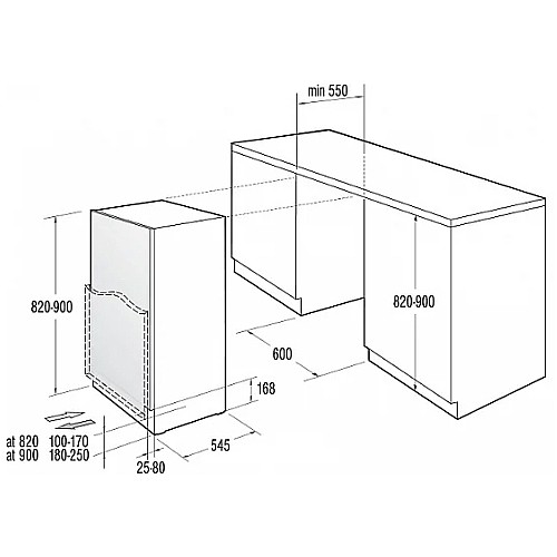 ����� �������� 60 �"� ���� ASKO ���� ��� F2282I