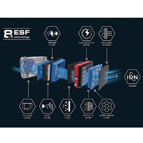 ���� ��� ������ ��� ���� ���� FAKIR ���� ��� FILTER PRO