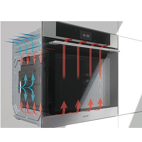 ���� ���� ����� ������� 45 �� GORENJE ������ ��� GCM812X
