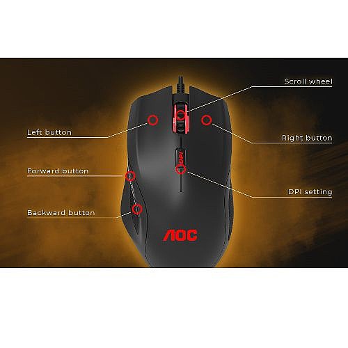 ���� ������� ���� AOC ��� �� �� ��� GM200DREE