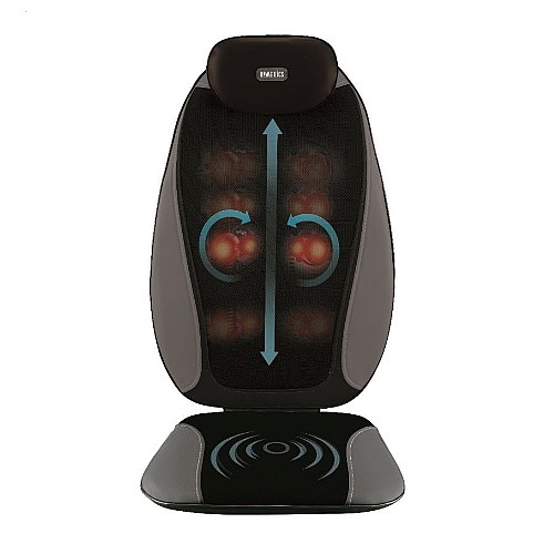 ���� ����� ����� ���� HOMEDICS ������� ��� PRO PLUS