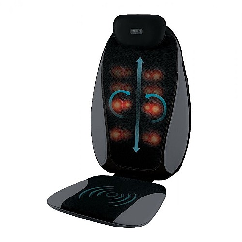 ���� ����� ����� ���� HOMEDICS ������� ��� PRO PLUS