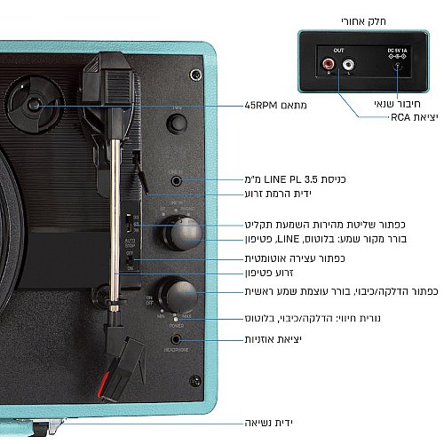 ������ ������ ������ HARPER ���� ��� HRT-10-BLUE