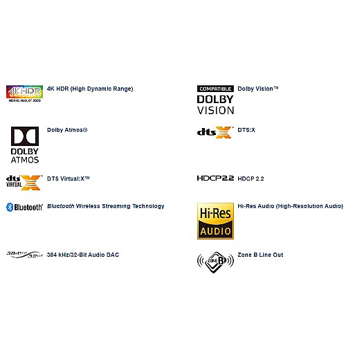 ����� ������ ����� 5.1.2 ������ ���� ONKYO ������ ��� HT-S5915