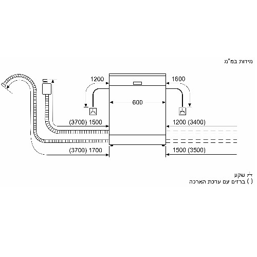 ���� ���� �������� 60 �"� ���� SIEMENS ����� ��� IQ700