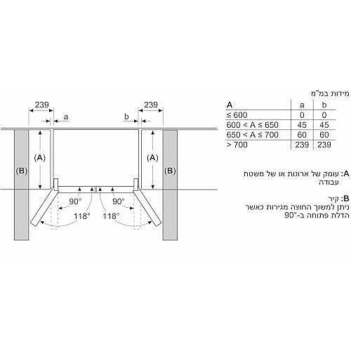���� 4 ����� 90.5 �"� SIEMENS ����� ��� KF96NVPEA