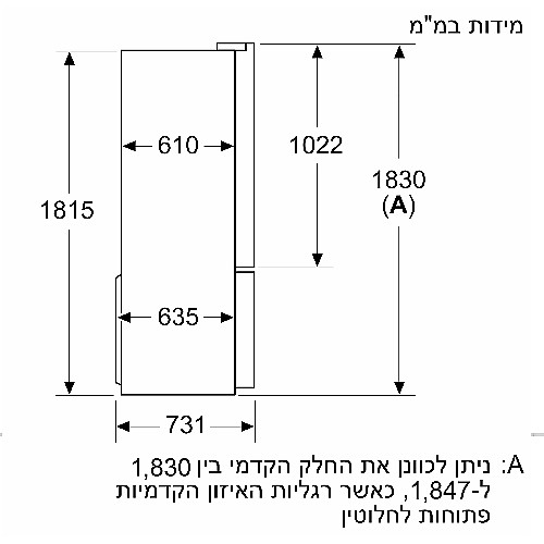 ���� 4 ����� 91 �"� ���� BOSCH ��� ��� KFN96VPEA