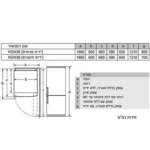 ���� �� ����� ����� 60 �"� ���� SIEMENS ����� ��� KG36N7IEQ