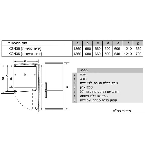 ���� ����� ����� 60 �"� ���� BOSCH ��� ��� VARIO STYLE KGN36IJEB