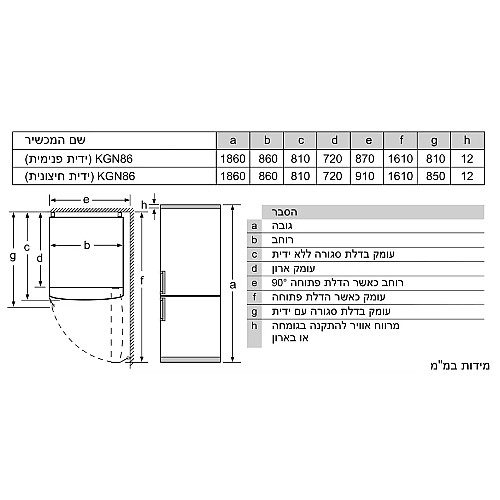 ���� ����� ����� 86 �"� ���� BOSCH ��� ��� KGN864IFA