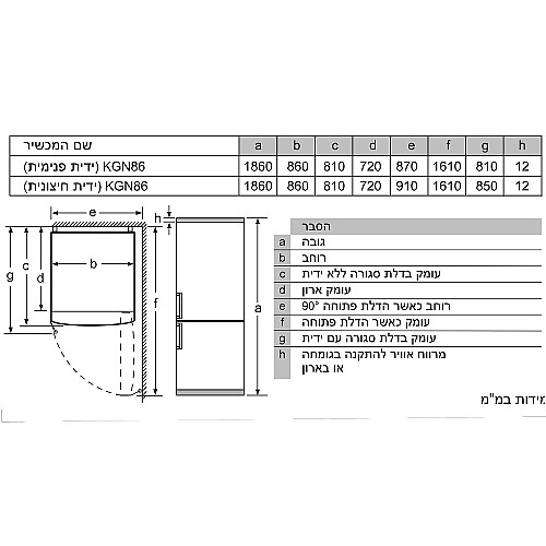 ���� ����� ����� 617 ���� ���� BOSCH ��� ��� KGN86AI31L