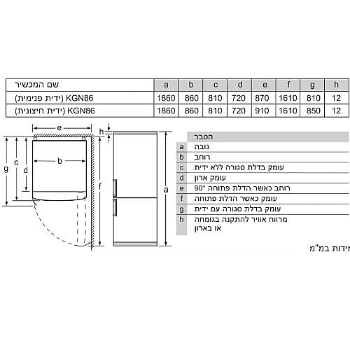 ���� ����� ����� 86 �"� ���� BOSCH ��� ��� KGN86AI4PL