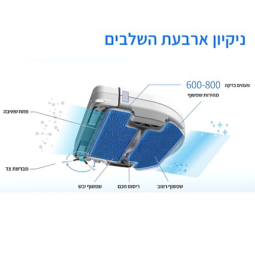 ���� ����� ������ ���� HOBOT ����� ��� LEGEE 688