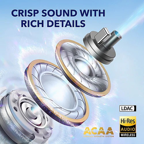 ������� �������� ���� ANKER ���� ��� ANKER SOUNDCORE ANC LIBERTY 4
