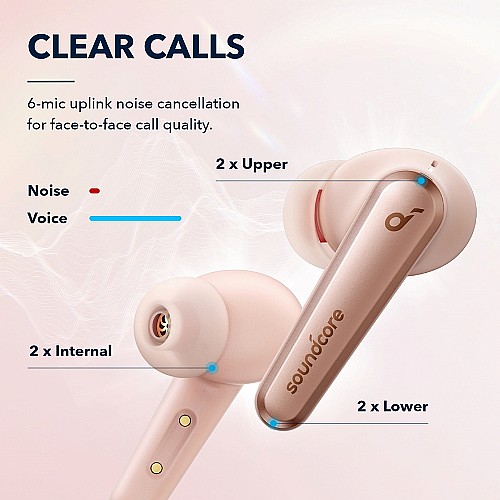 ������� �������� ANC ���� ANKER ���� ��� LIBERTY AIR 2 PRO