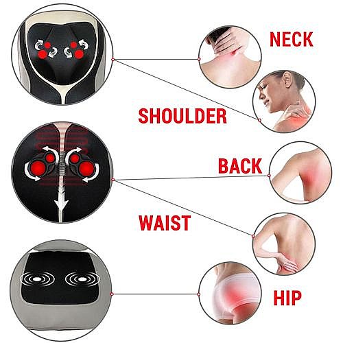 ���� ����� ����� �� MEDICS CARE ����� �� ��� MC-2305