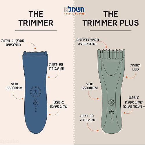 ����� ����� ����� ���� ���� MERIDIAN ������� ��� THE TRIMMER