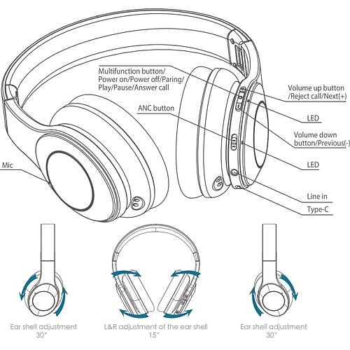  ������� ������ �������� ���� NOA ��� ��� NOASWAG