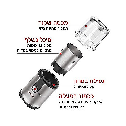 ����� ���� �������� ���� UNIVERSE ������� ��� NRI650C15