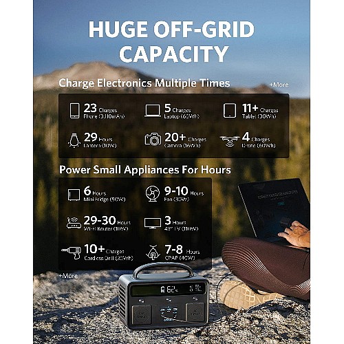 ��� ��� ���� ���� ANKER ���� ��� POWERHOUSE 400